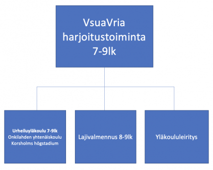 Screenshot 2022 01 19 at 11.42.33