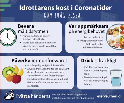 Idrottarens kost corona