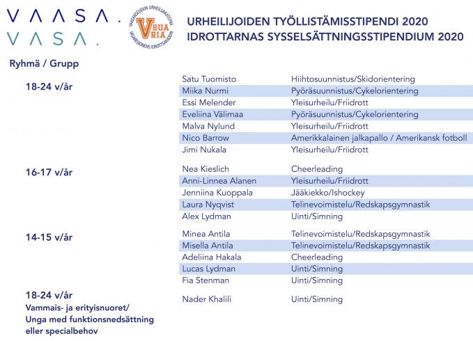 VsuaVriaSummer idrottare 2
