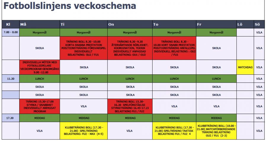 vora fotis veckoschema